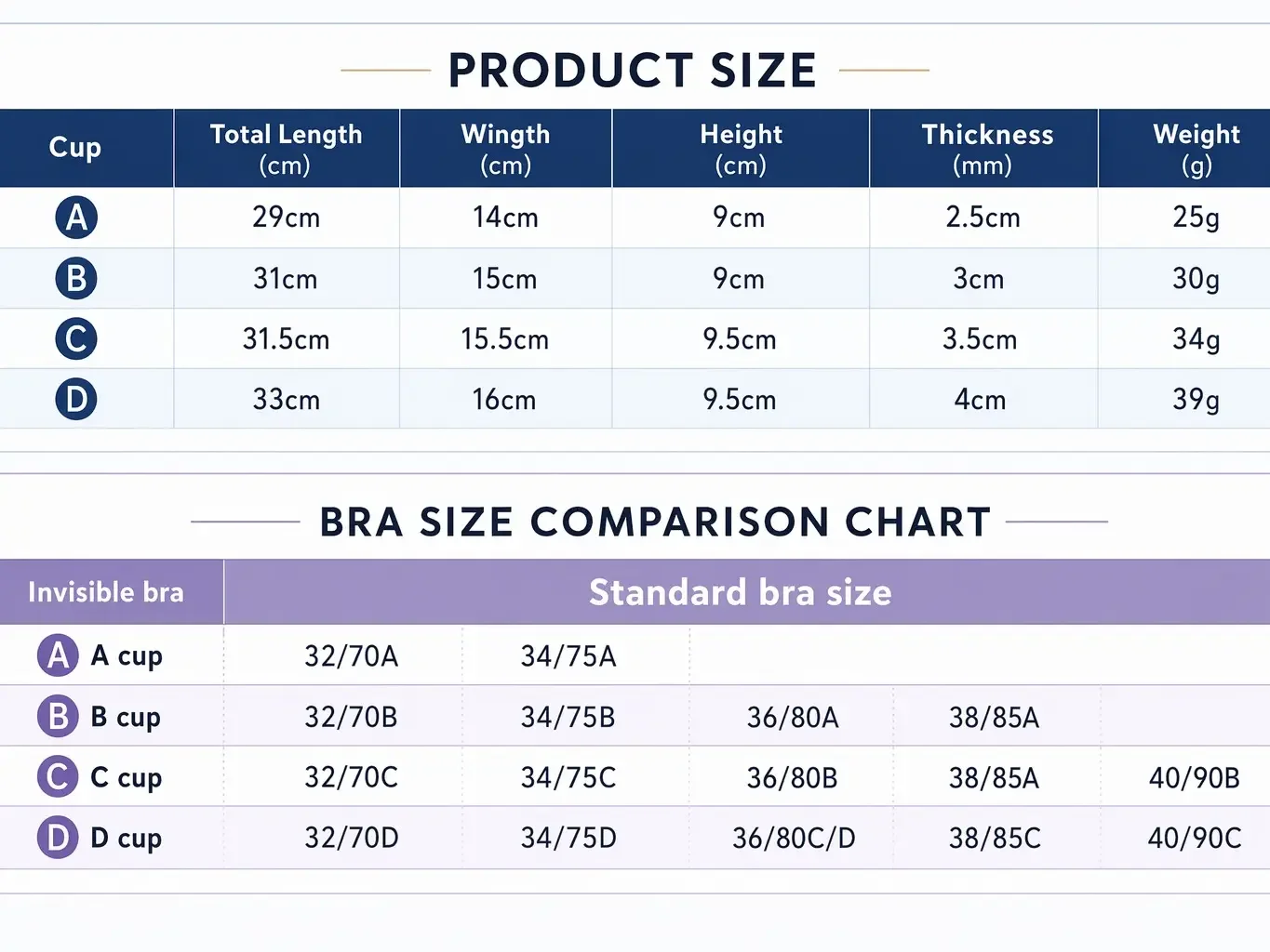 Invisible Lift Bra Pasties for - Push Up Bra Silicone recension och pris